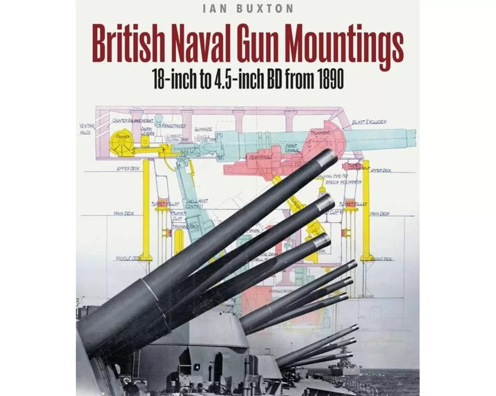 British Naval Gun Mountings