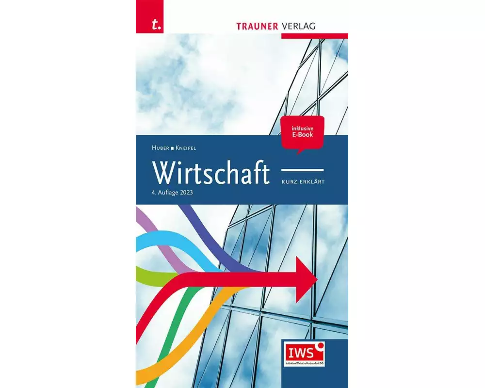 Wirtschaft kurz erklärt