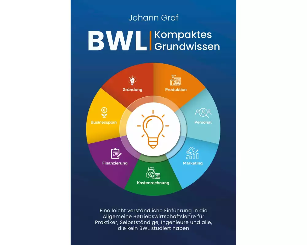 BWL - Kompaktes Grundwissen: Eine leicht verständliche Einführung in die Allgemeine Betriebswirtschaftslehre für Praktiker, Selbstständige, Ingenieure
