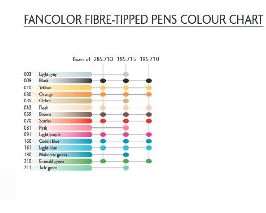 CARAN D'ACHE Fasermalstift Fancolor Maxi 195.010 gelb