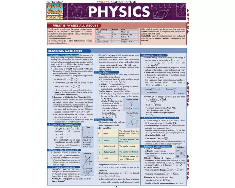 Physics GUIDE