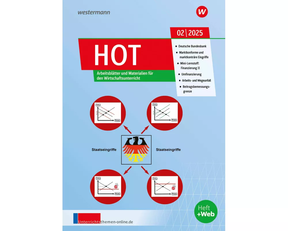 Unterrichtsthemen HOT. Ausgabe 2/2025