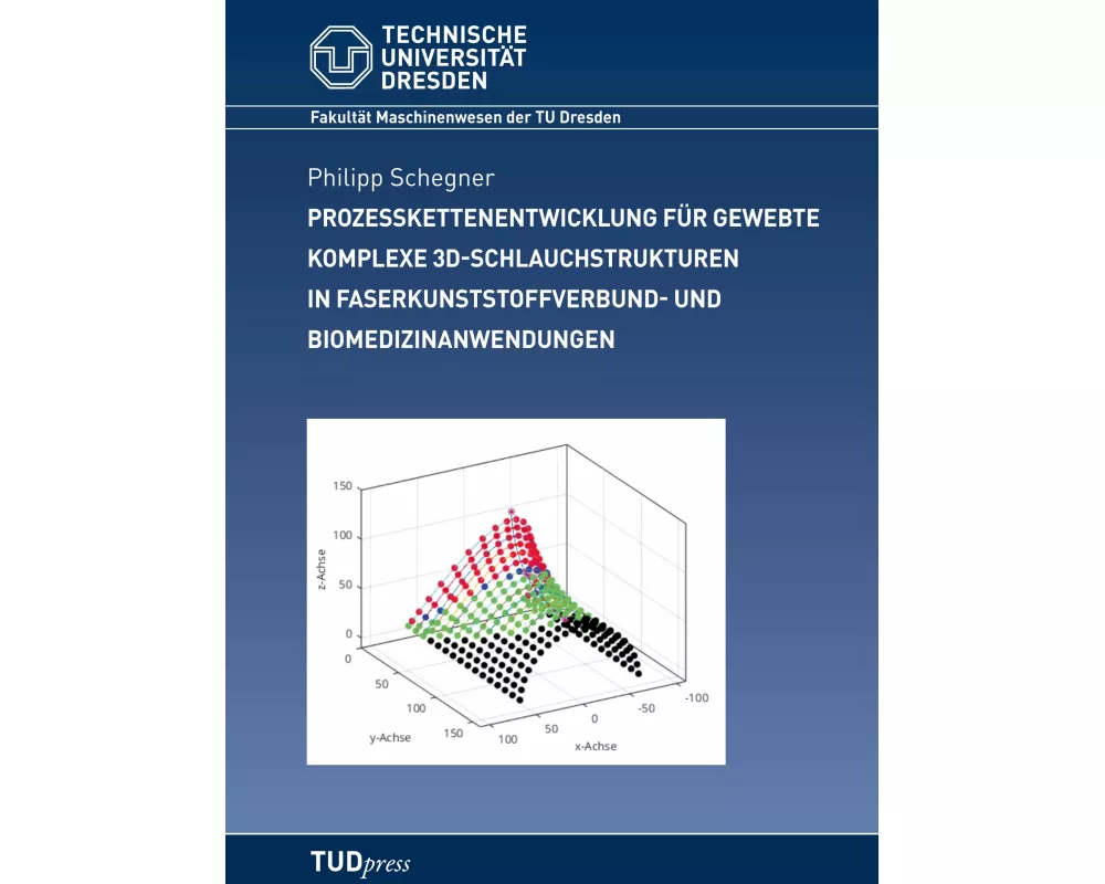 Prozesskettenentwicklung für gewebte komplexe 3D-Schlauchstrukturen in Faserkunststoffverbund- und Biomedizinanwendungen