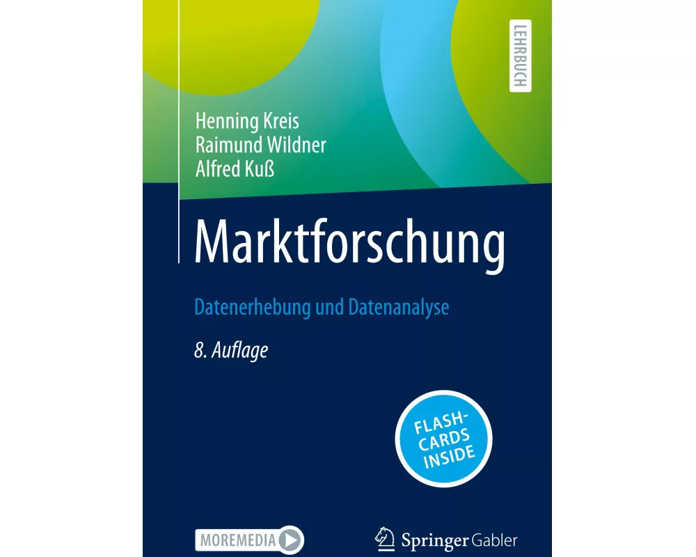 Marktforschung