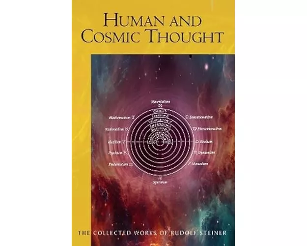 Human and Cosmic Thought
