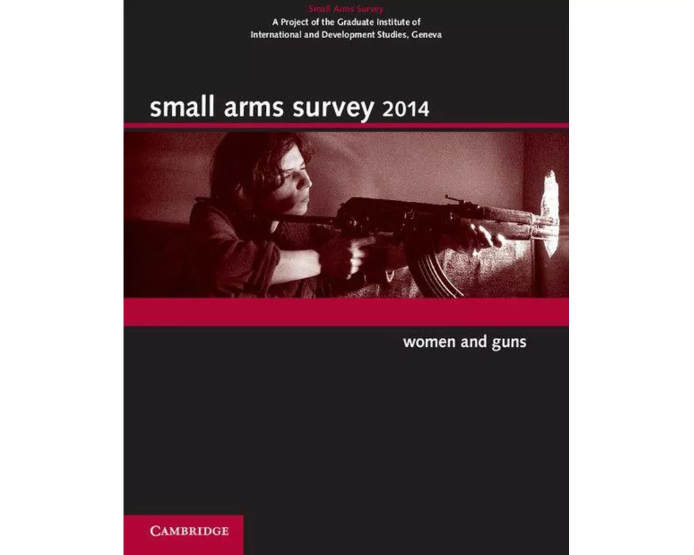 Small Arms Survey 2014