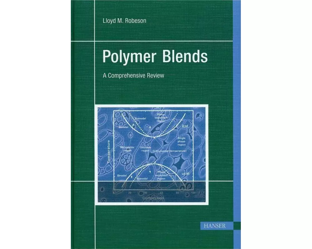 Polymer Blends