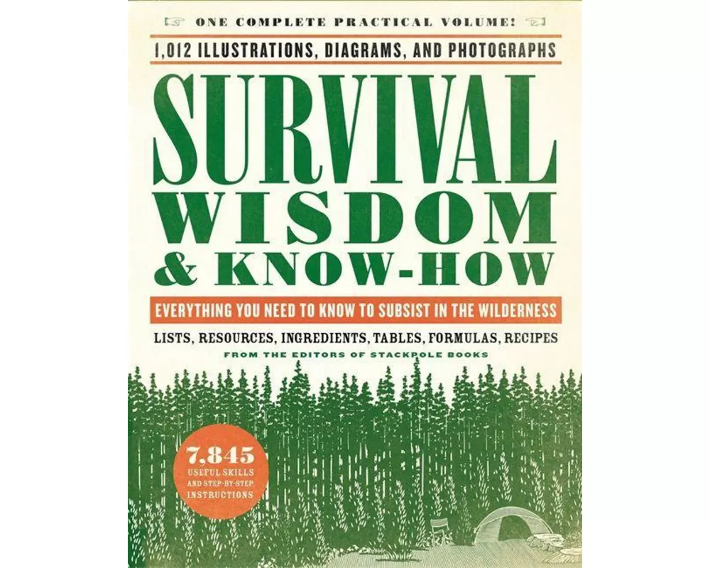 Survival Wisdom & Know-How