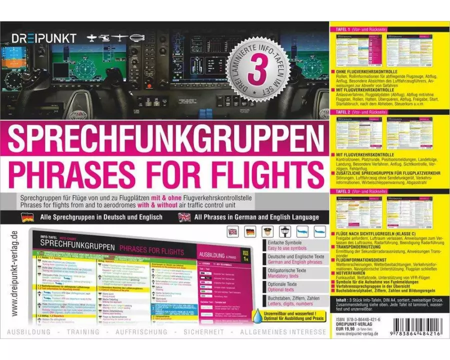 Sprechfunkgruppen - Phrases for Flights
