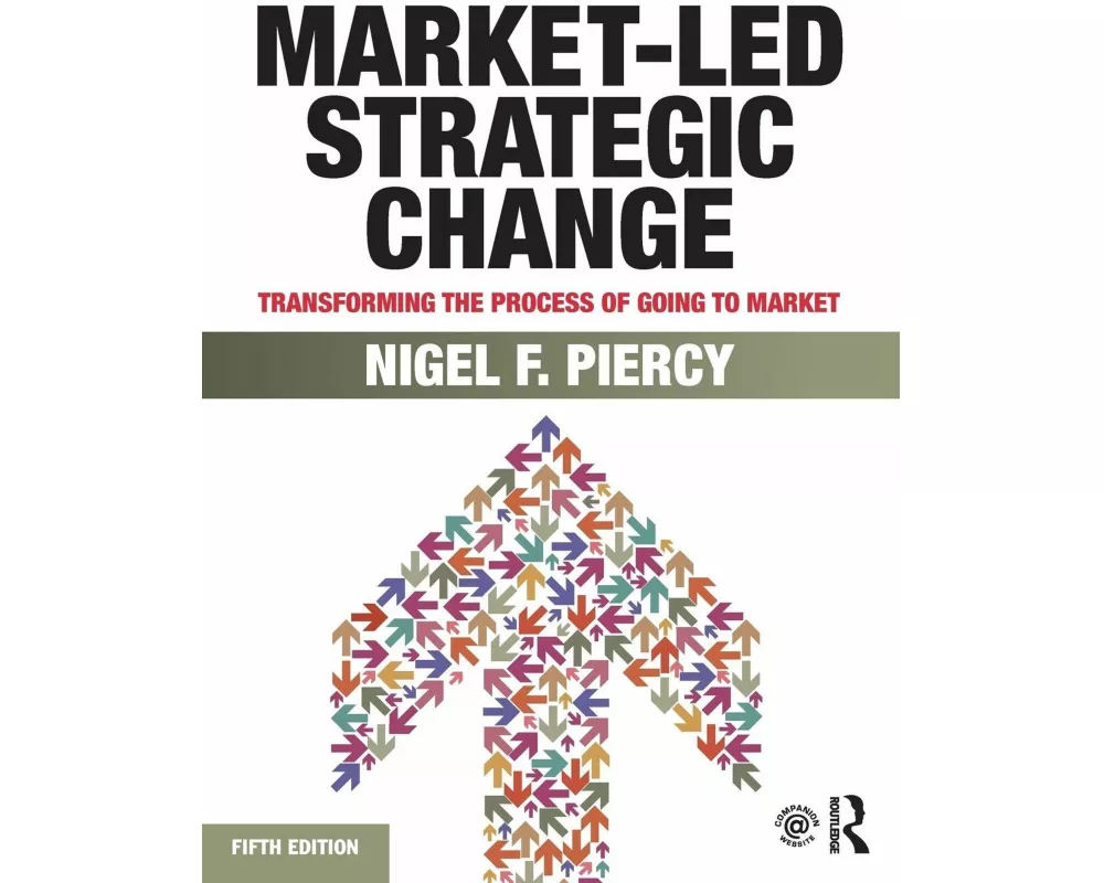 Market-Led Strategic Change