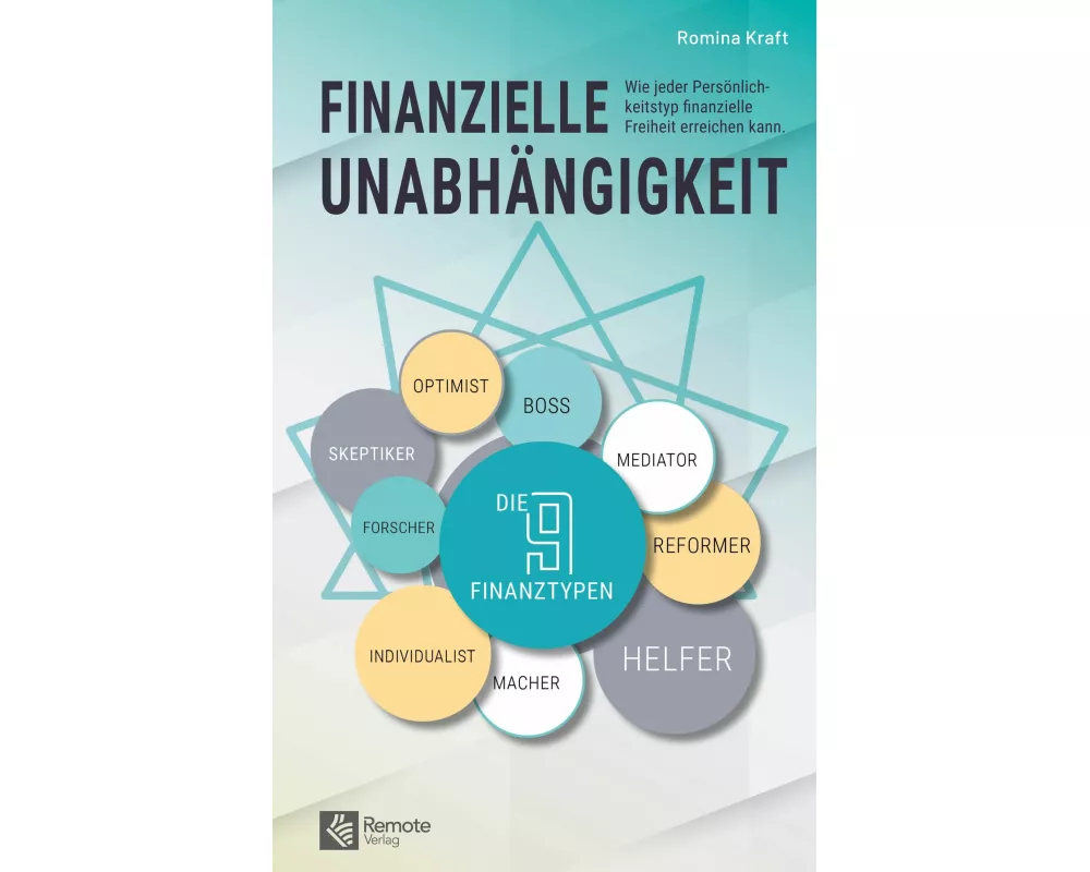 Finanzielle Unabhängigkeit