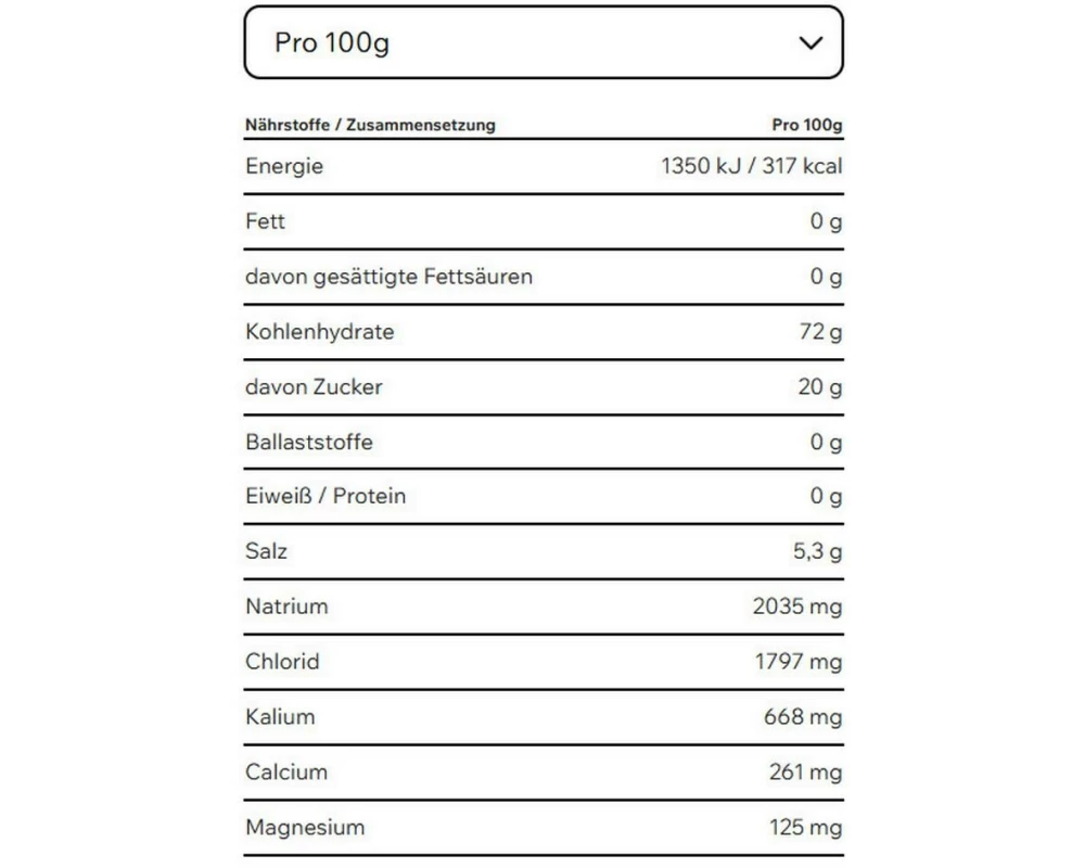 ESN Hydro Load