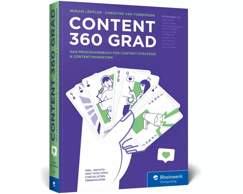 Content 360 Grad