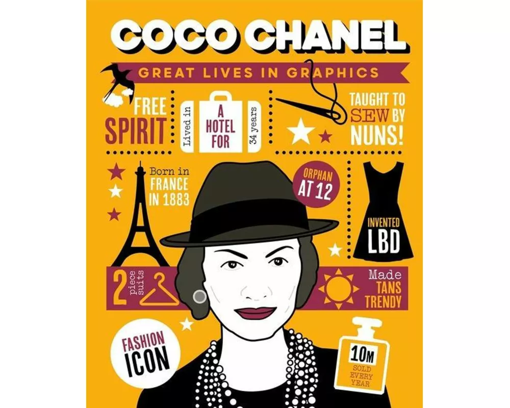 Great Lives in Graphics: Coco Chanel