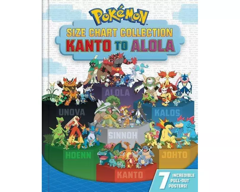 Pokemon Size Chart Collection: Kanto to Alola