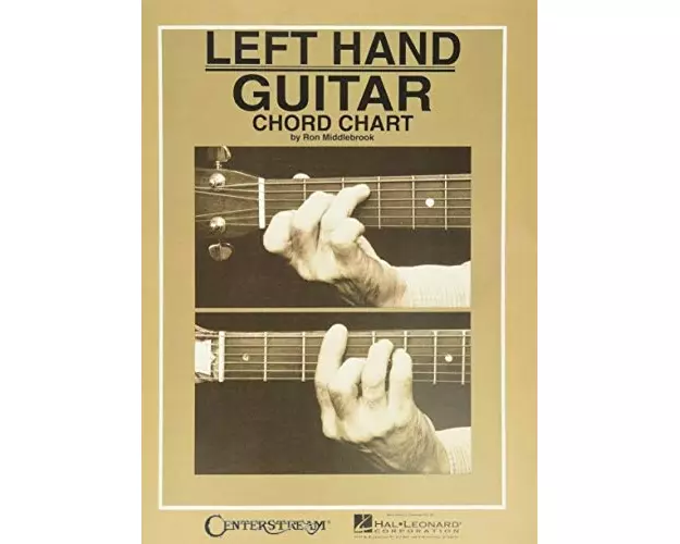 Left Hand Guitar Chord Chart