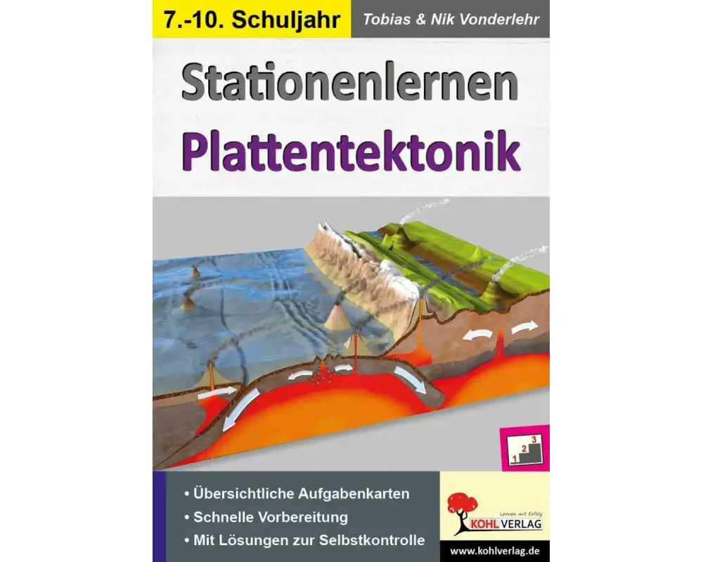 Stationenlernen Plattentektonik