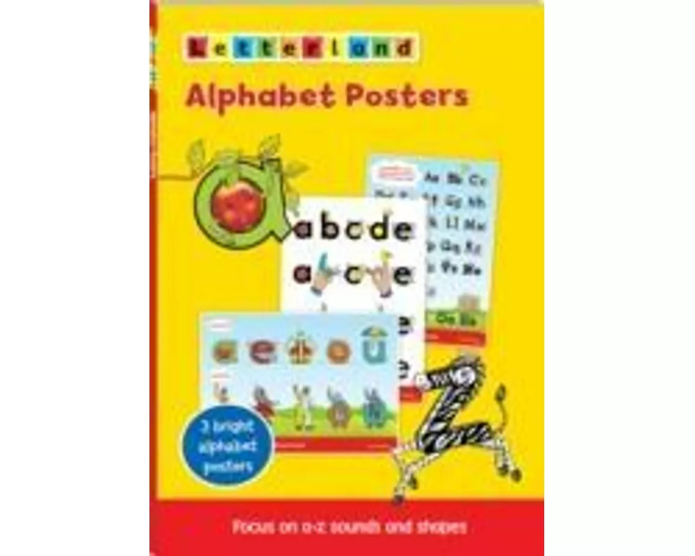 Alphabet Posters