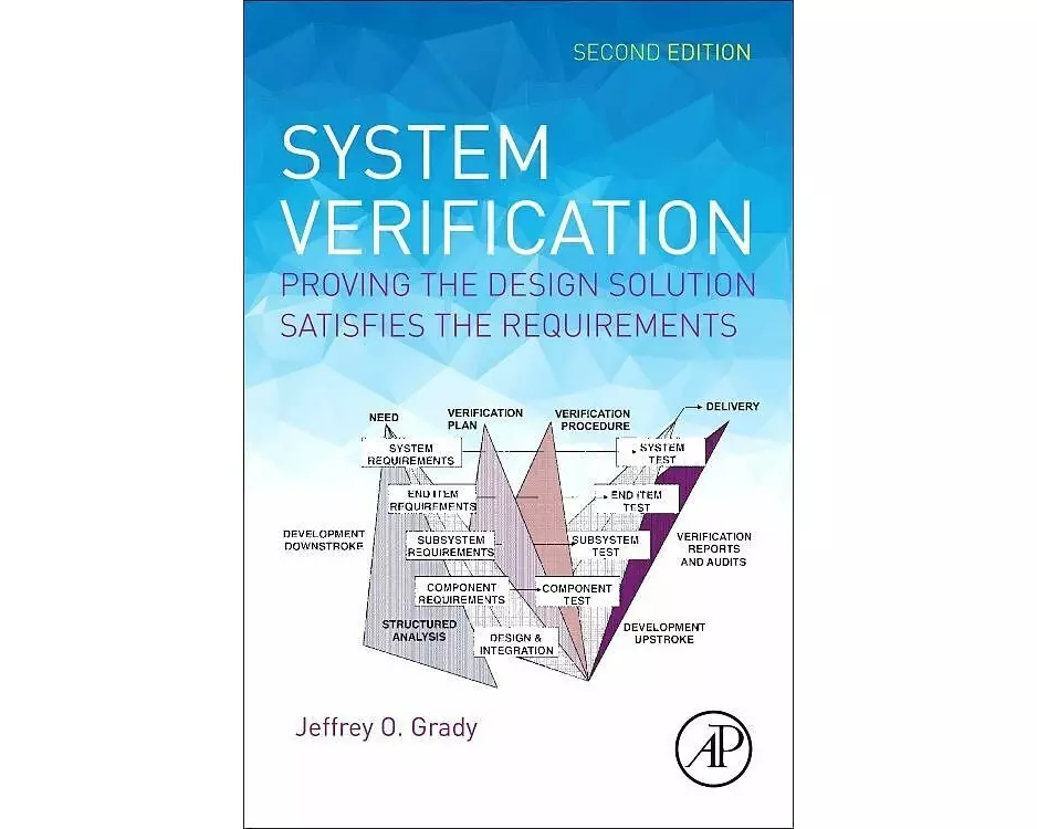 System Verification