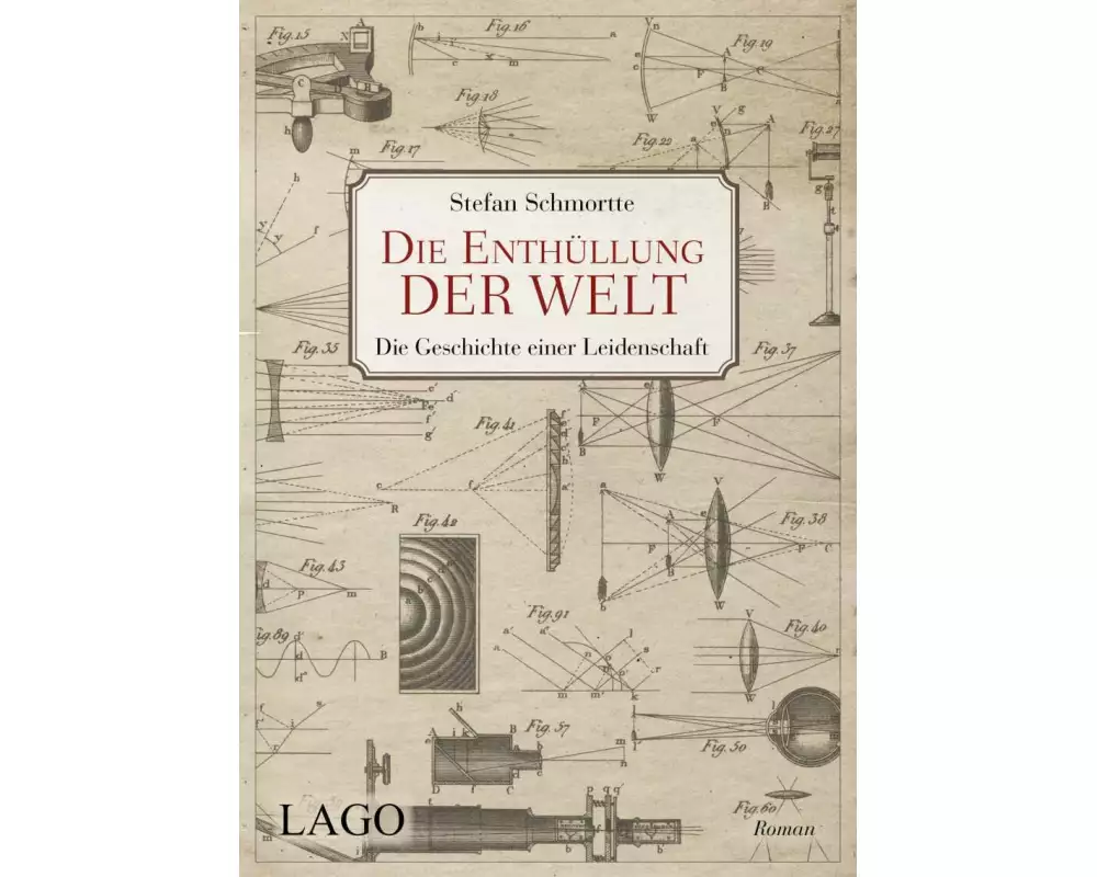 Die Enthüllung der Welt