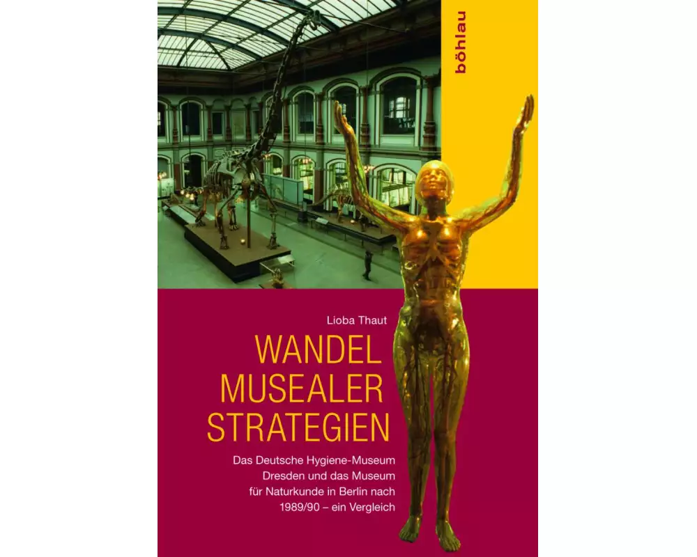 Wandel musealer Strategien