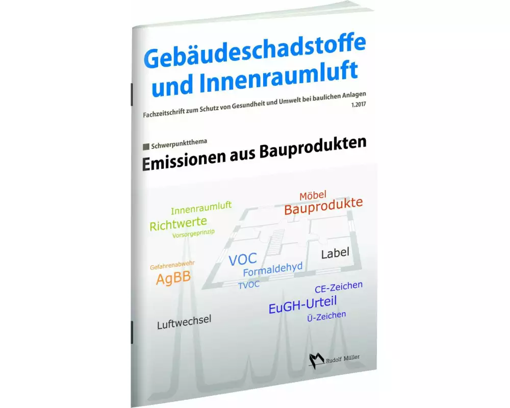 Gebäudeschadstoffe und Innenraumluft: Emissionen aus Bauprodukten