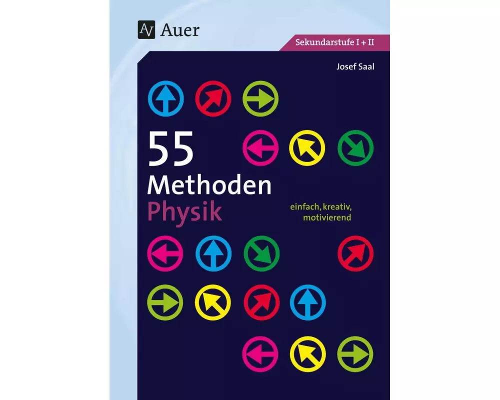 55 Methoden Physik