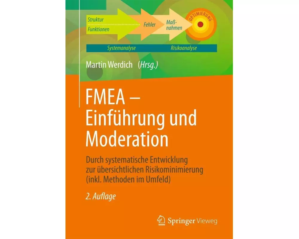 FMEA - Einführung und Moderation