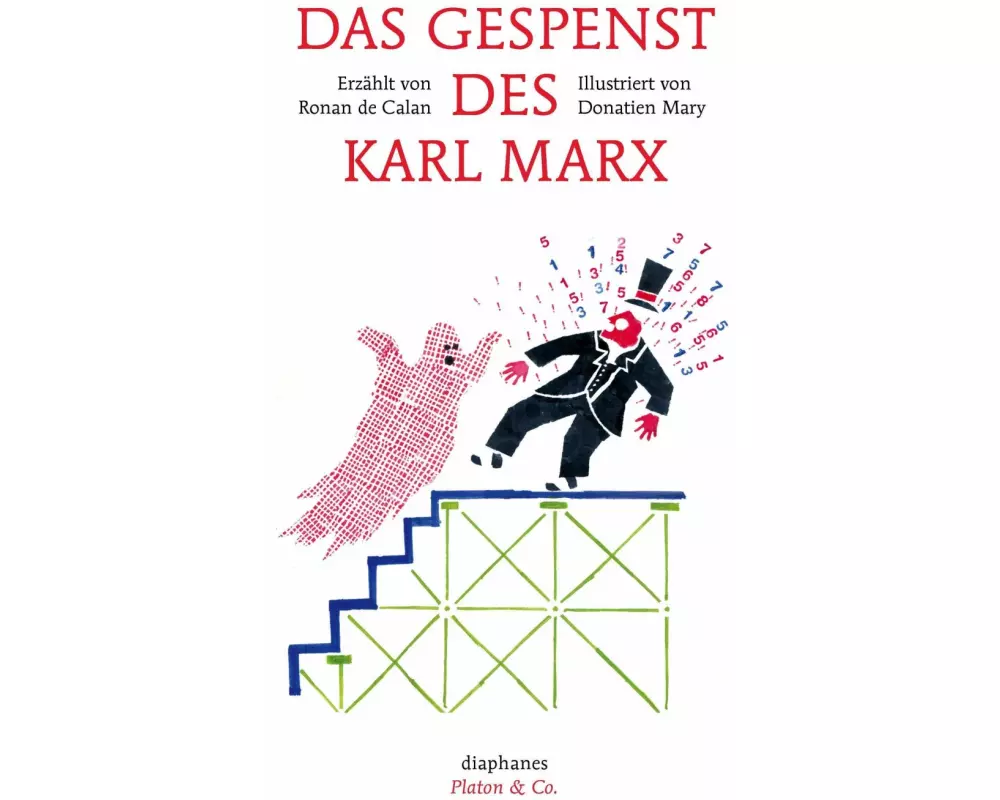 Das Gespenst des Karl Marx
