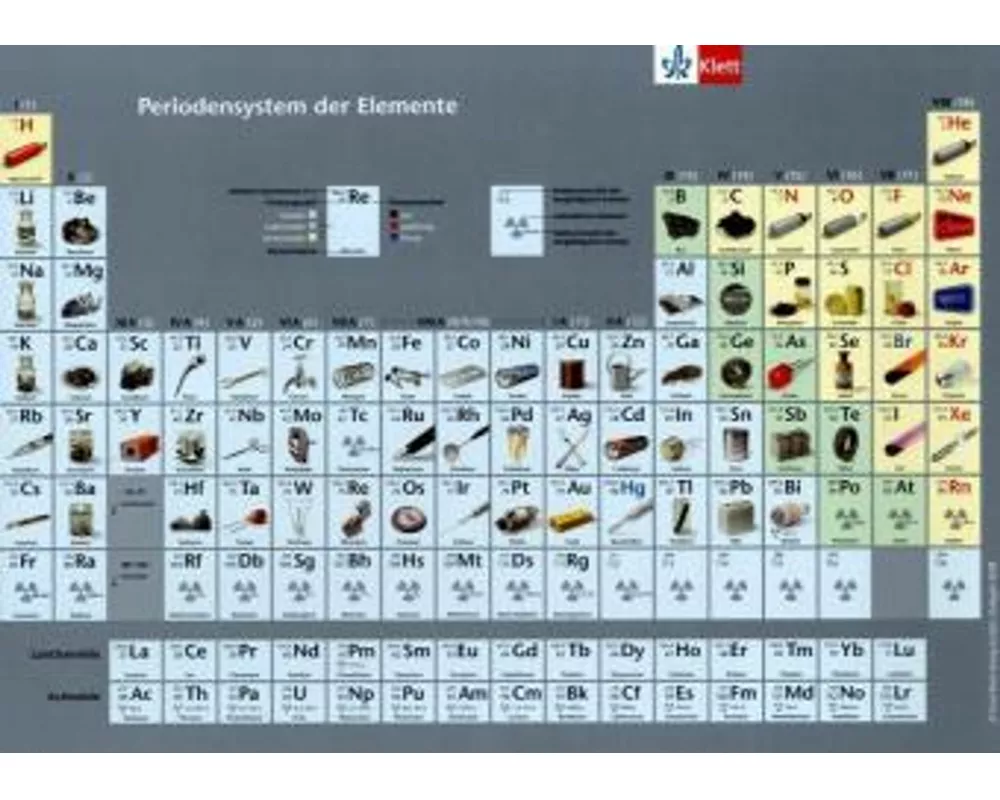 Das Periodensystem der Elemente