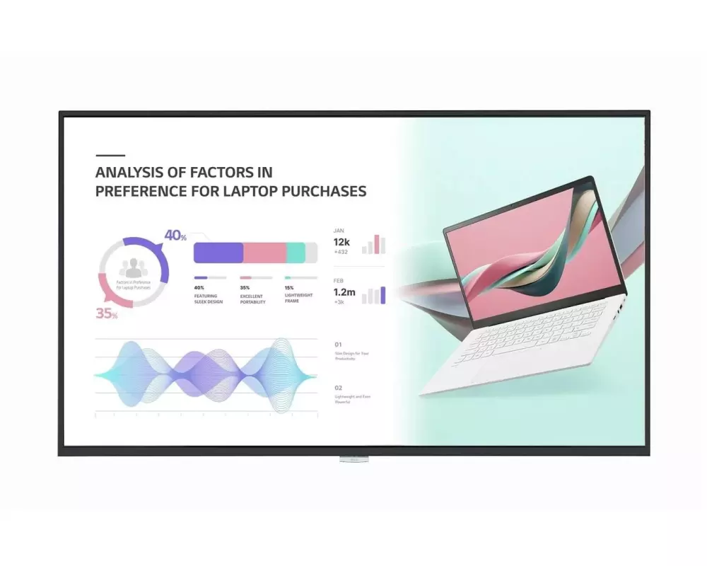 LG Public Display 65UH5J-H 65"