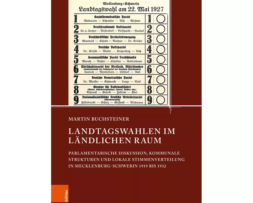 Landtagswahlen im ländlichen Raum