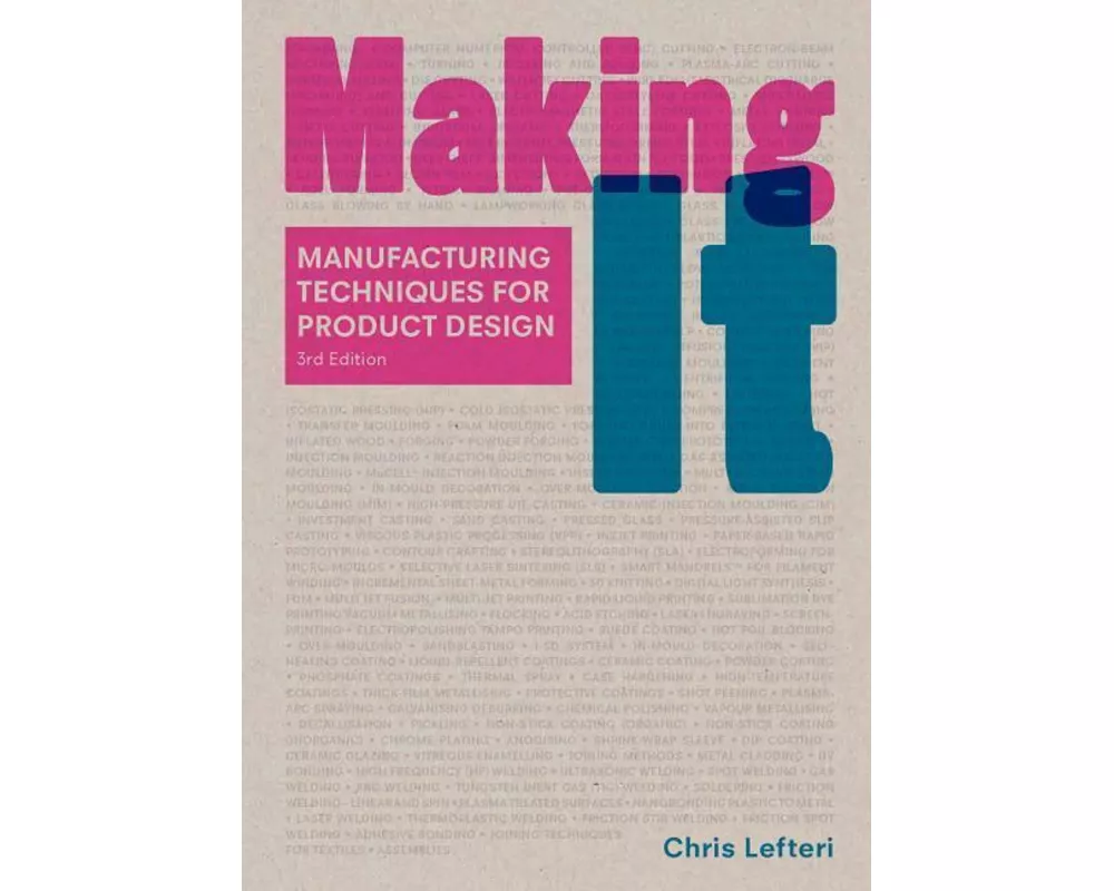 Making It, Third Edition