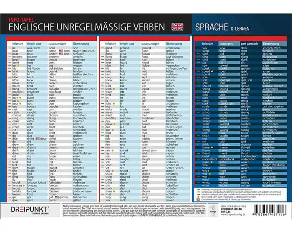 Englische unregelmäßige Verben