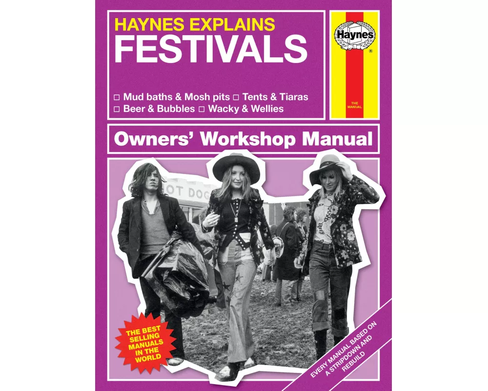 Haynes Explains Festivals