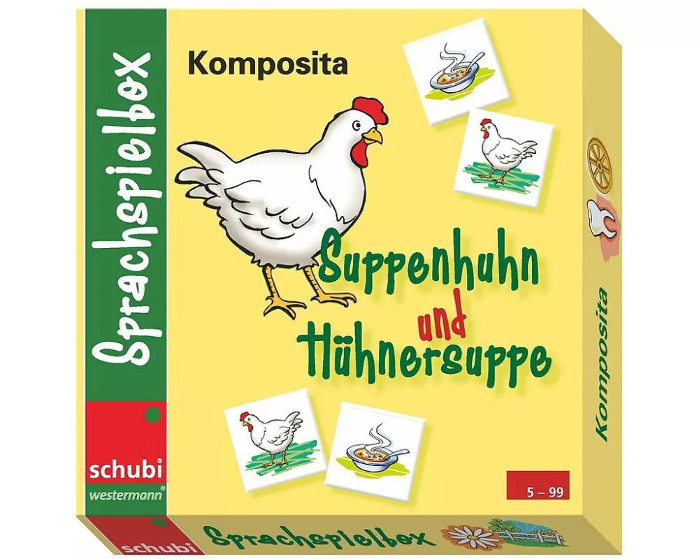 Sprachspielboxen. Sprachspielboxen / Sprachspielbox
