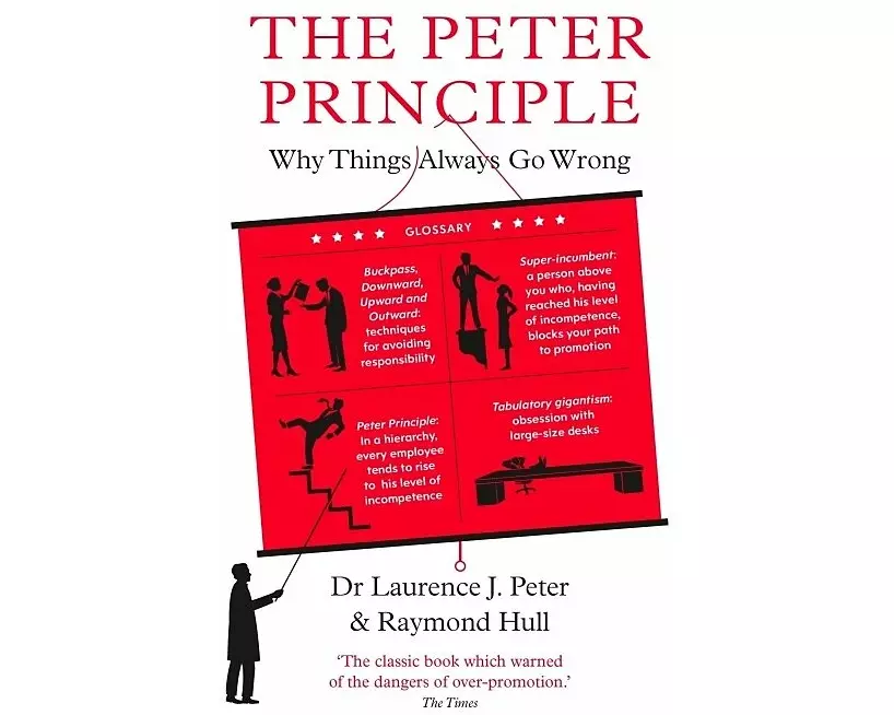 The Peter Principle