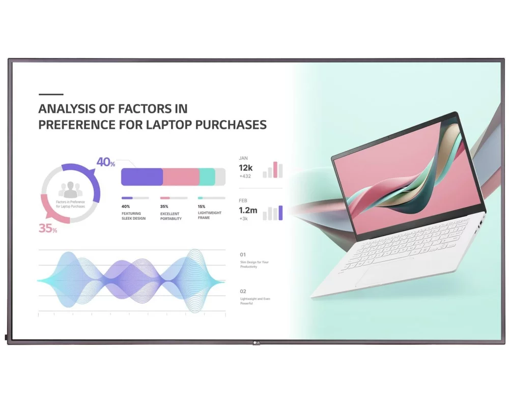 LG Public Display 98UH5J-H 98 "
