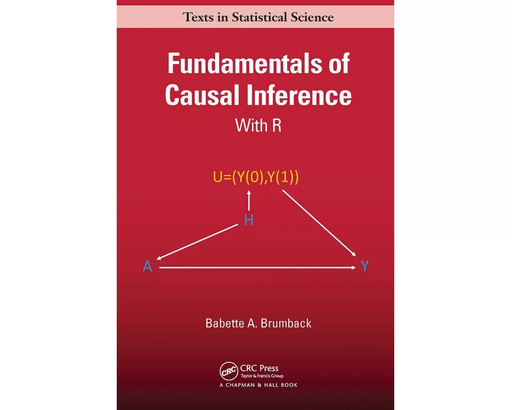 Fundamentals of Causal Inference