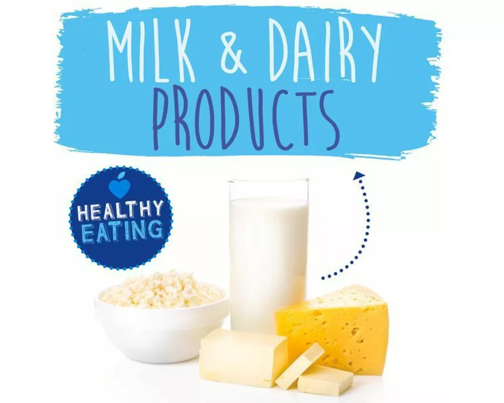 Milk and Dairy Products