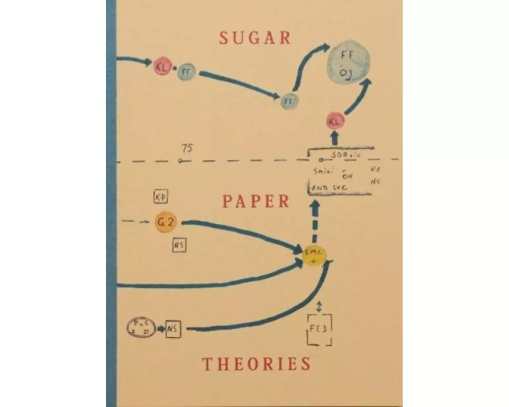 Sugar Paper Theories