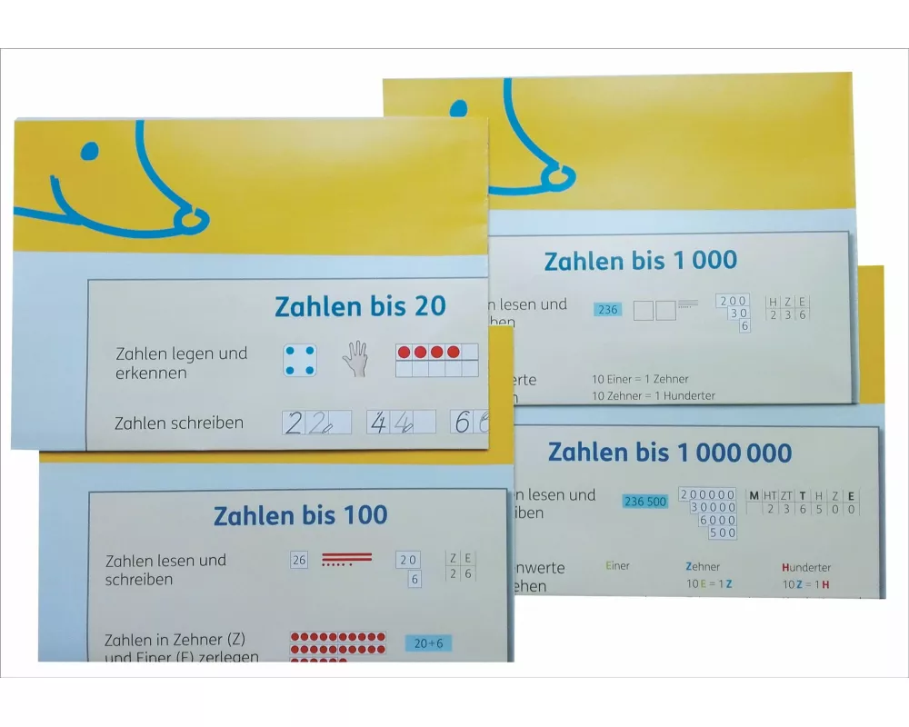 Das Zahlenbuch / Poster zu allen Lernfeldern der Grundschule. Allgemeine Ausgabe ab 2017