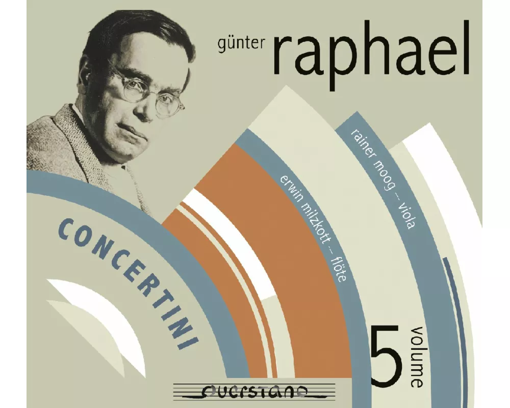 Günter Raphael Vol.5 - Concertini