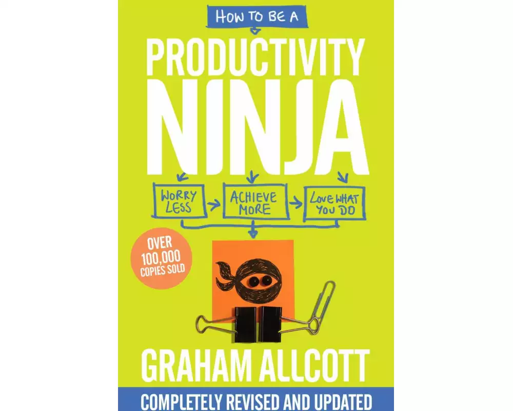 How to be a Productivity Ninja