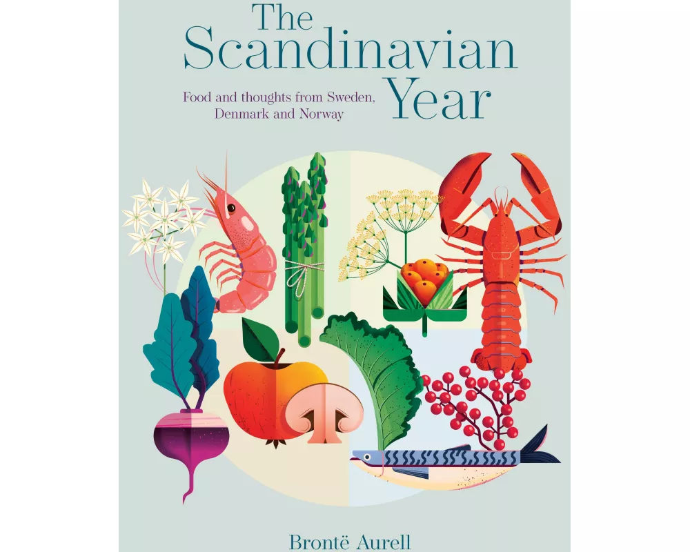 The Scandinavian Year