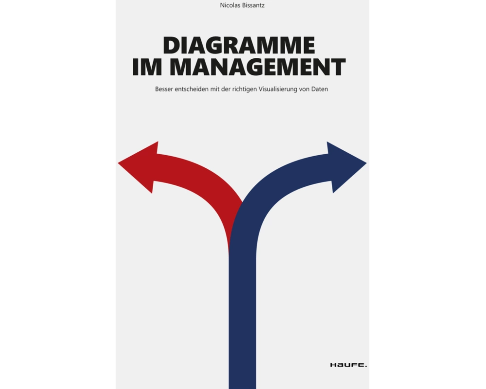 Diagramme im Management