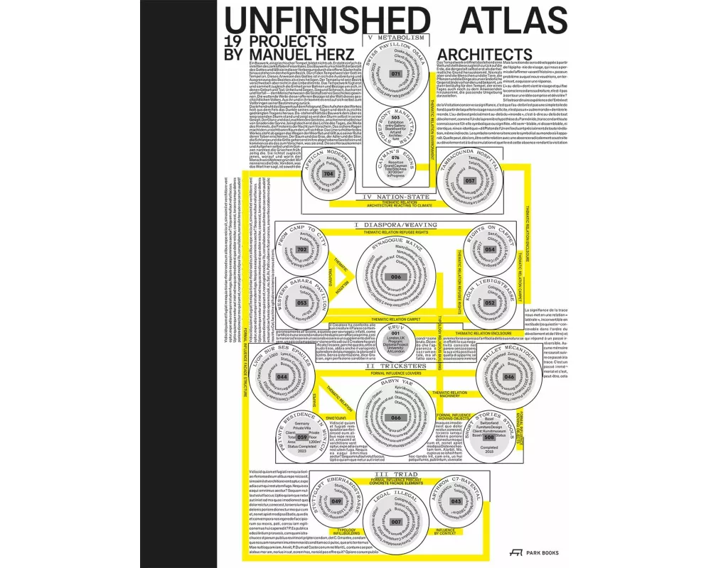 Unfinished Atlas