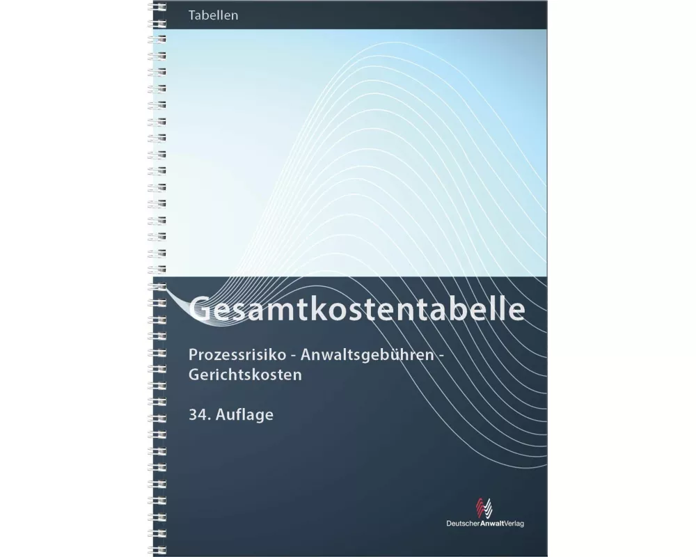 Gesamtkostentabelle