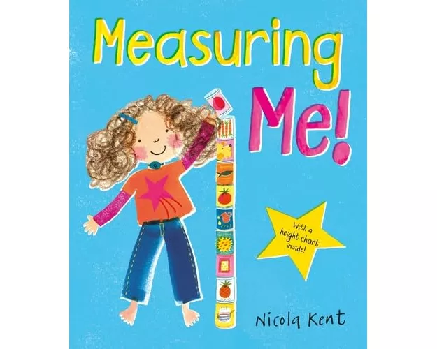 Measuring Me
