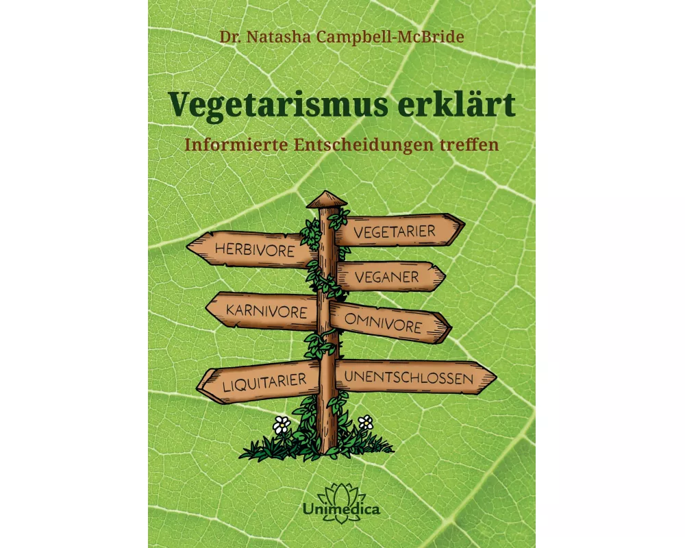 Vegetarismus erklärt